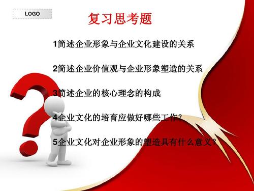 第十章 企业形象策划与企业文化ppt